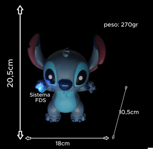 Figura Stitch con sistema FDS - Lilo y Stitch